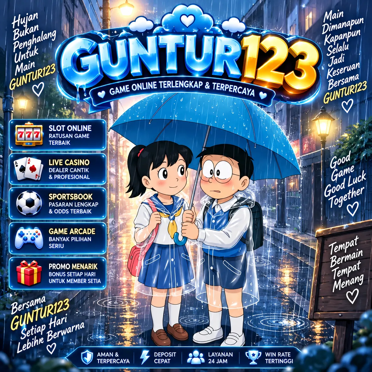 GUNTUR123 Banner